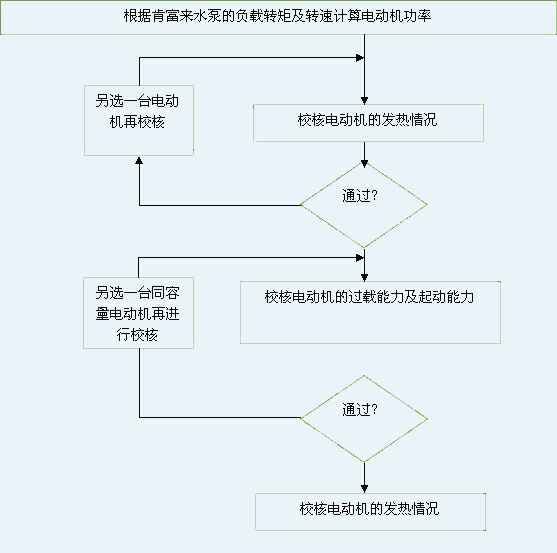 星空官方端网站登录入口-星空online(中国) 图片