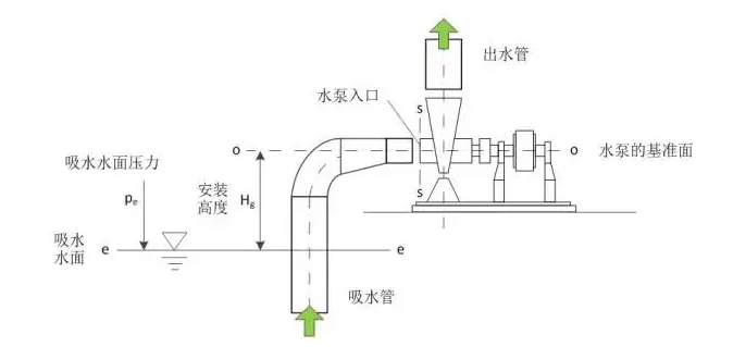 星空官方端网站登录入口-星空online(中国)